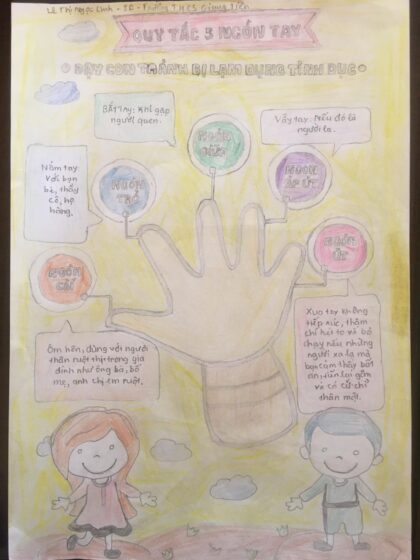 Vẽ tranh phòng chống xâm hại trẻ em quy tắc 5 ngón tay